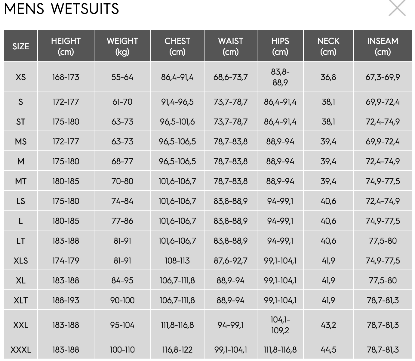 Xcel Wetsuits Size Chart Cm